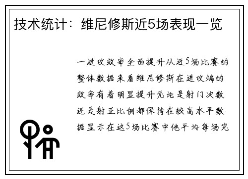 技术统计：维尼修斯近5场表现一览